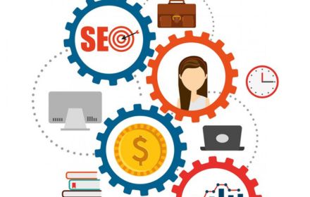 Performance Marketing in 2025: Why It’s the Smartest Way to Grow Your Business