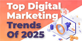 Top Digital Marketing Trends in 2025: Build Real Human Connections